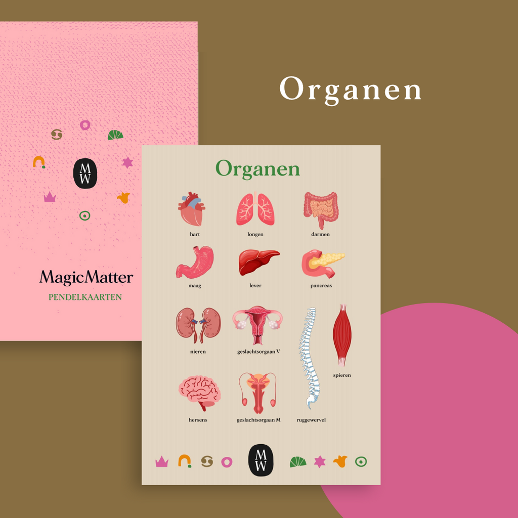 Pendelkaart Organen